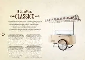 MajorsGroup-ISA-CARRETTINO_Page_04