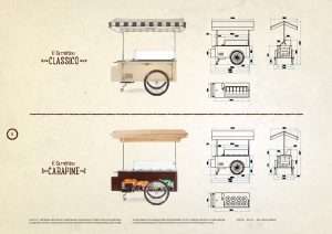 MajorsGroup-ISA-CARRETTINO_Page_14