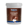 Milk Chocolate Coating