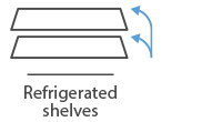 ISA Refrigerated shelves: Full Mode cold-air distribution