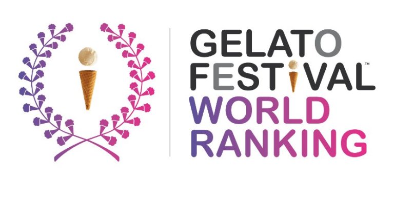The World's 10 Best Gelato Chefs: Gelato Festival World Ranking 2022
